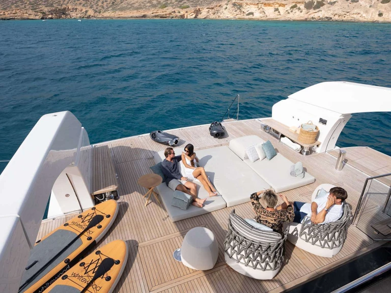 Huur Jacht met of zonder schipper San Lorenzo in Palma de Mallorca