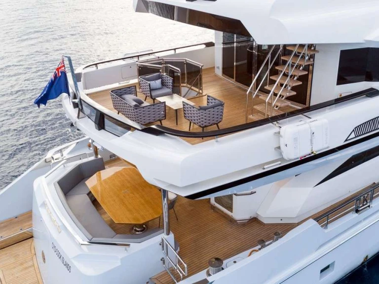 Bootverhuur Bodrum goedkoop KANDO