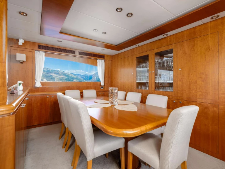 Jachthuur in Montenegro - Horizon ANNABEL II via SamBoat
