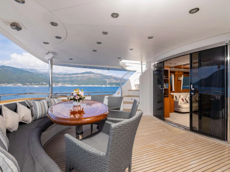 Huur een Horizon ANNABEL II in Montenegro