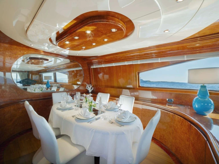 Admiral - It ZOI te huur van particulier of professional in Athene