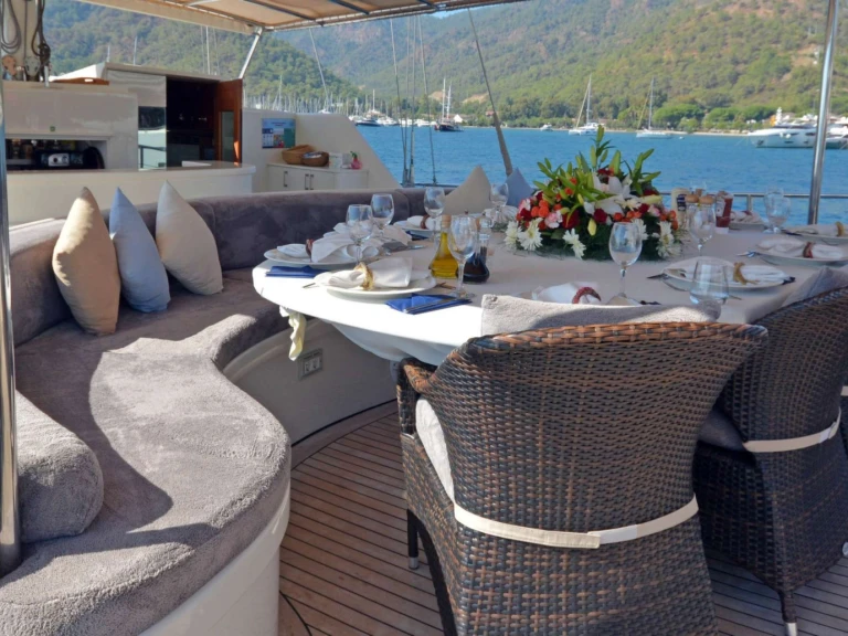 Huur Jacht met of zonder schipper Custom in Turkije