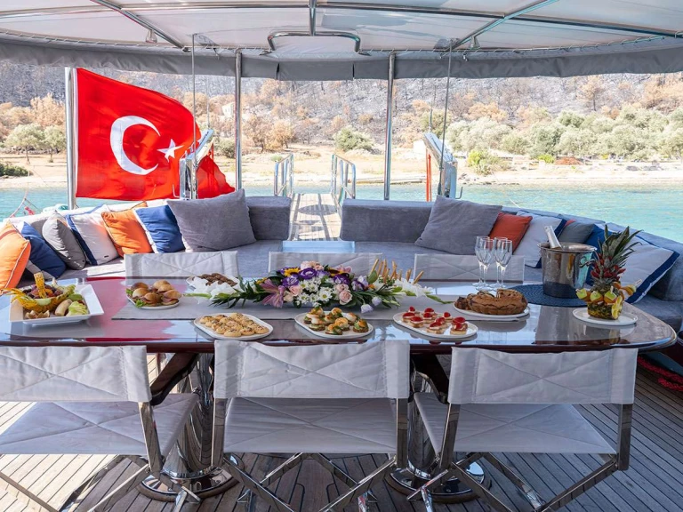Huur Jacht met of zonder schipper Custom in Turkije