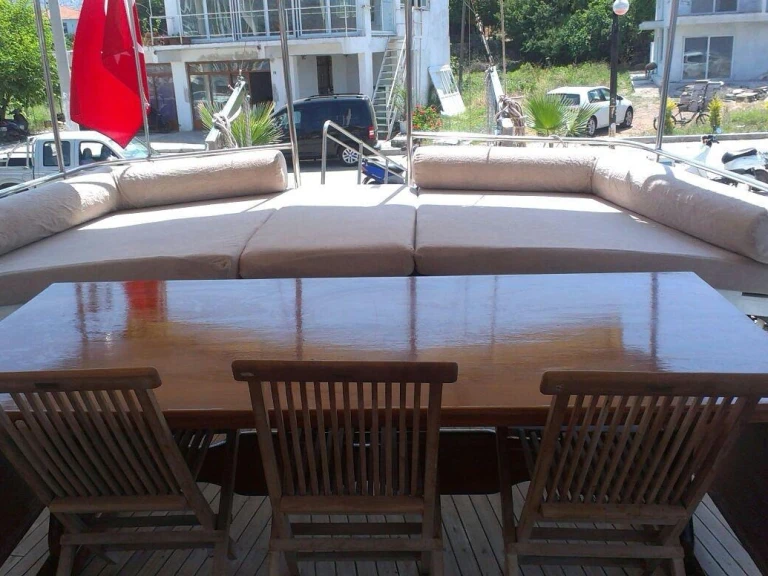Verhuur Zeilboot in Marmaris - Custom Made Custom made