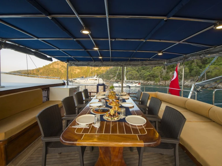 Zeilboot te huur in Marmaris voor de beste prijs