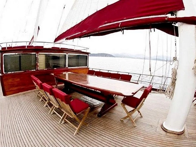Zeilboot te huur in Marmaris voor de beste prijs