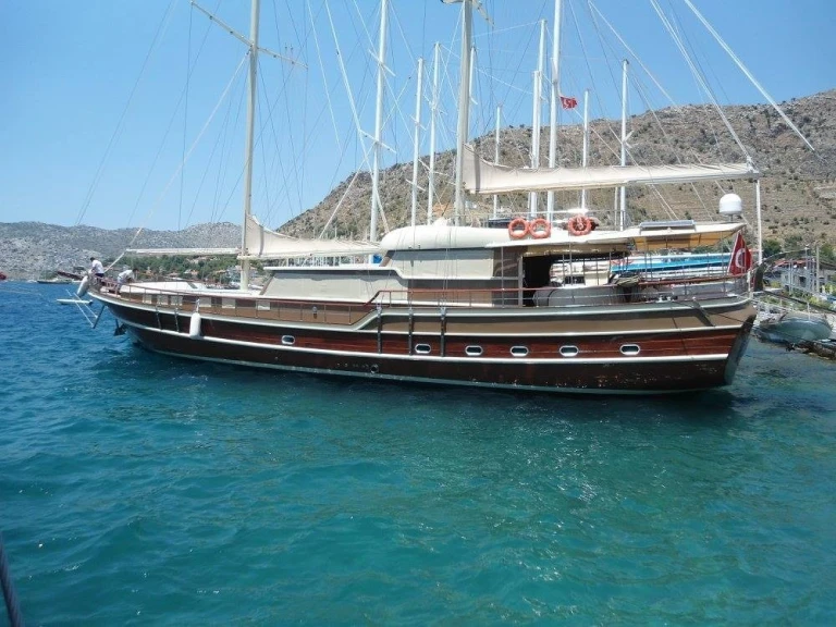 Zeilboot te huur in Marmaris voor de beste prijs