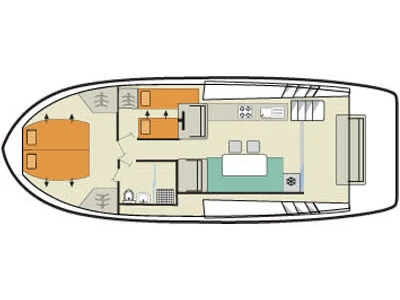 Huur een Le Boat Horizon 1 in Saint-Gilles du Gard