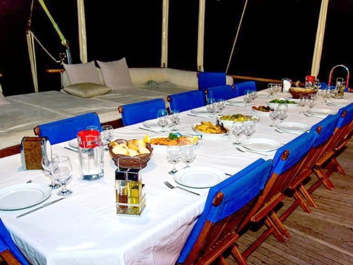 Verhuur Zeilboot in Fethiye - Custom Made Custom made