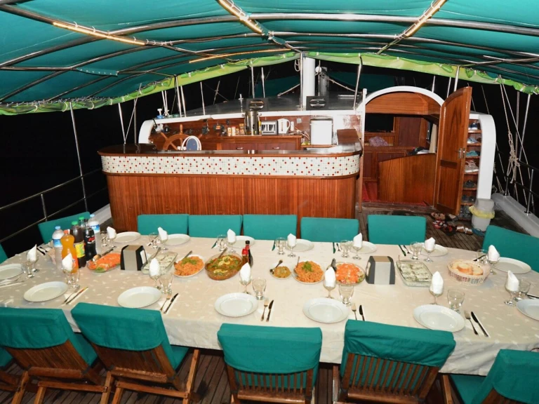 Verhuur Zeilboot Custom Made met vaarbewijs