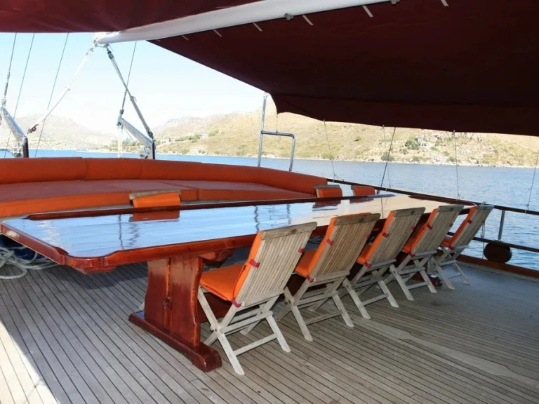 Bootverhuur Fethiye goedkoop Custom made