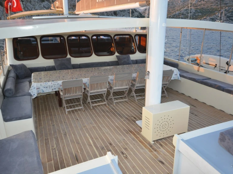 Verhuur Zeilboot in Marmaris - Custom Made Custom made