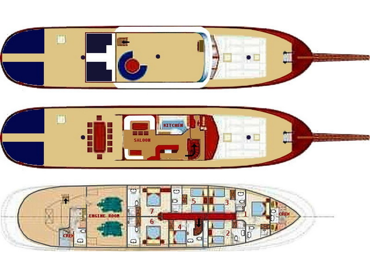 Bootverhuur Split goedkoop Barba