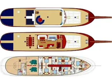 Bootverhuur Split goedkoop Barba