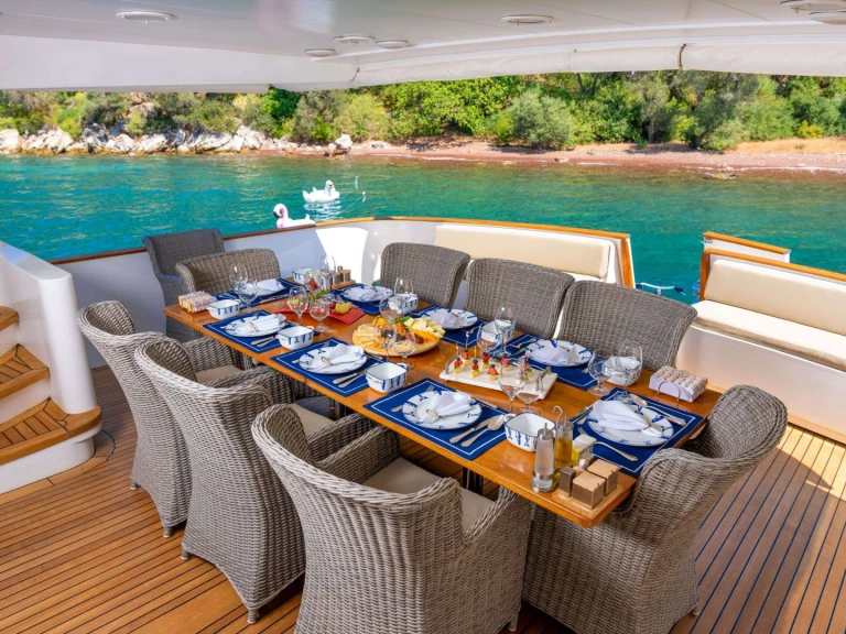 Bootverhuur Marmaris goedkoop BLUES