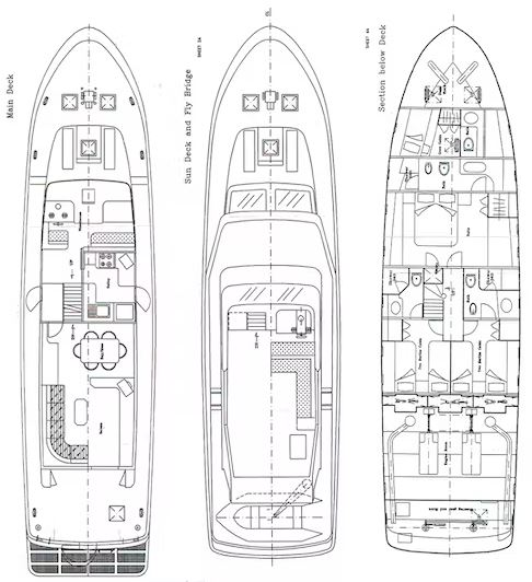 Huur Jacht met of zonder schipper Ccyd in Split