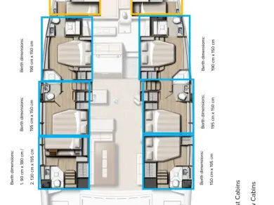 Catamaran te huur in Kaštela voor de beste prijs