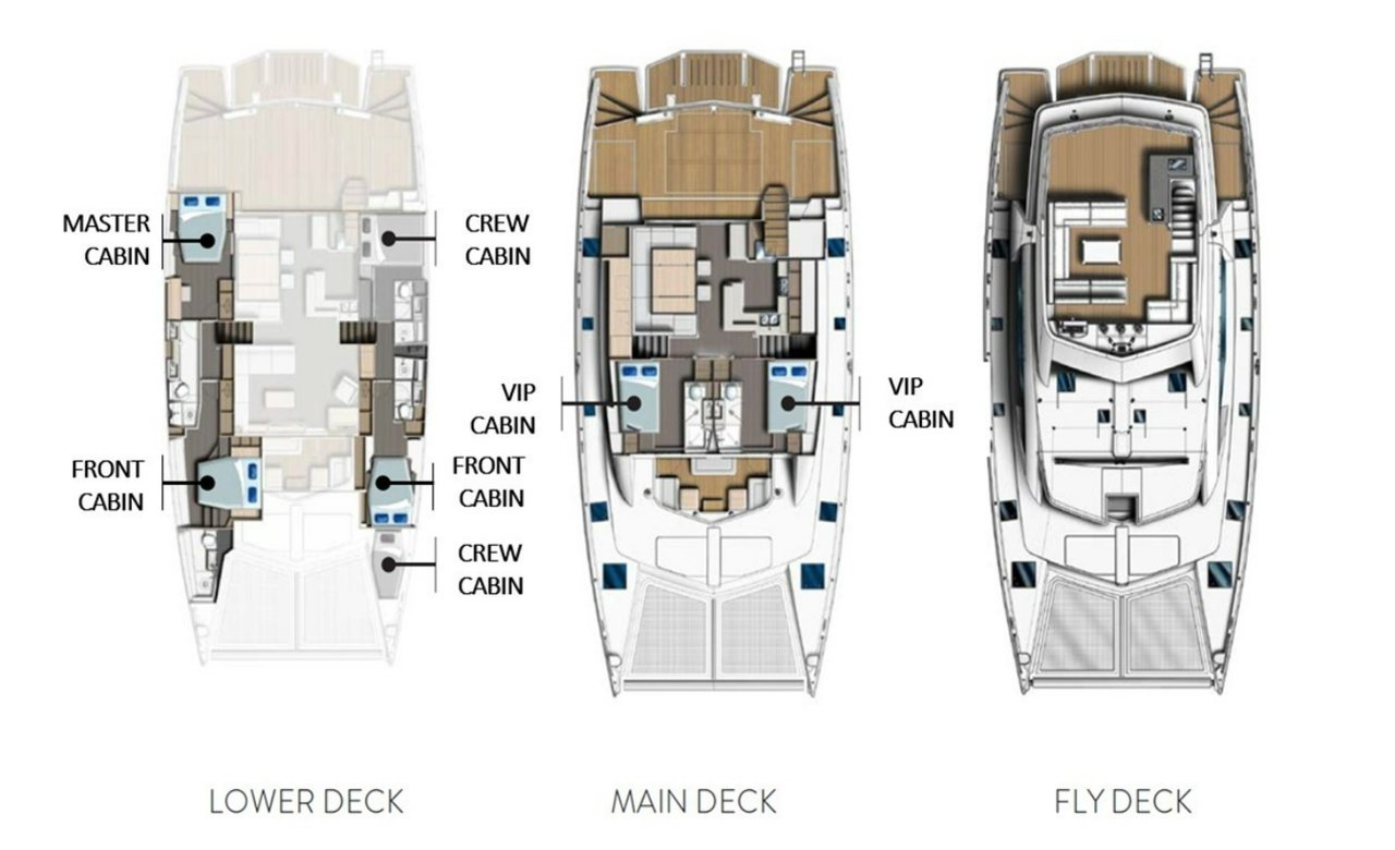 Bootverhuur Leopard Catamarans / Robertson & Caine Leopard 58 in Eden Island via SamBoat