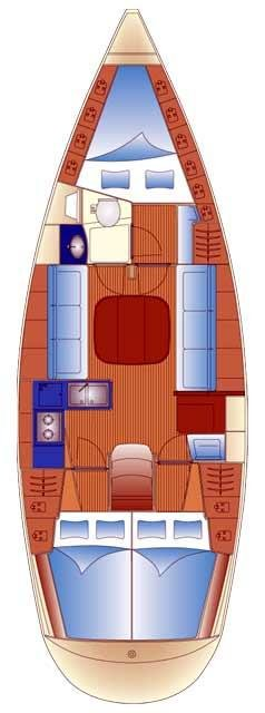 Verhuur Zeilboot Bavaria met vaarbewijs