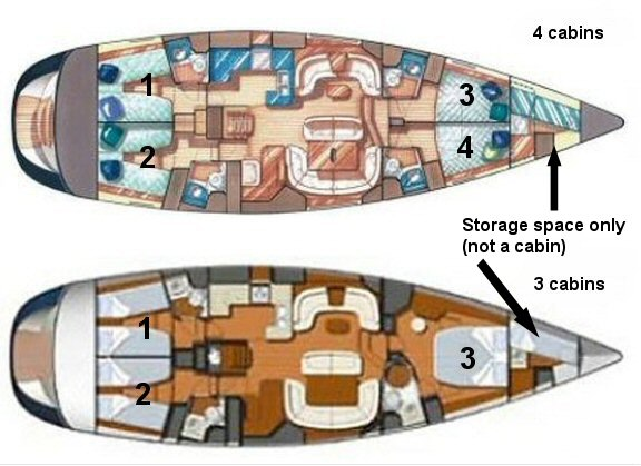 Jachthuur in Parish of Saint George - Jeanneau Sun Odyssey 54 DS via SamBoat