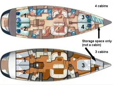 Jachthuur in Parish of Saint George - Jeanneau Sun Odyssey 54 DS via SamBoat