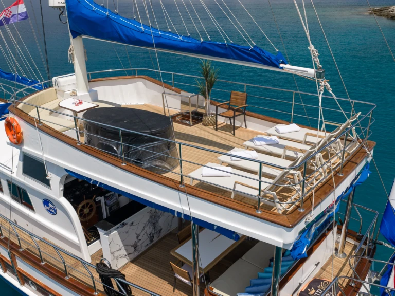 Verhuur Zeilboot Custom Made met vaarbewijs