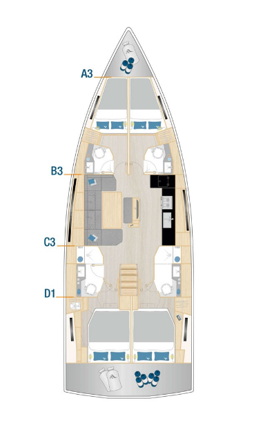 Verhuur Zeilboot Hanse met vaarbewijs