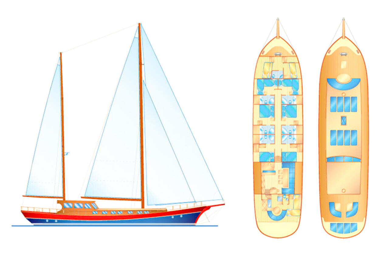 Huur een Custom Made Kaptan Sevket in Tivat