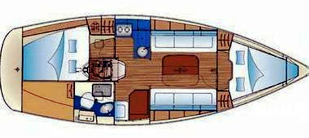 Bootverhuur Bavaria Cruiser 31 in Sukošan via SamBoat
