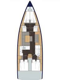 Huur Zeilboot met of zonder schipper Bavaria in Trogir