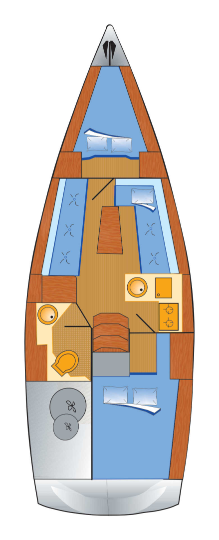 Bootverhuur Heiligenhafen goedkoop Cruiser 33