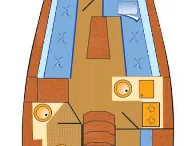 Bootverhuur Heiligenhafen goedkoop Cruiser 33