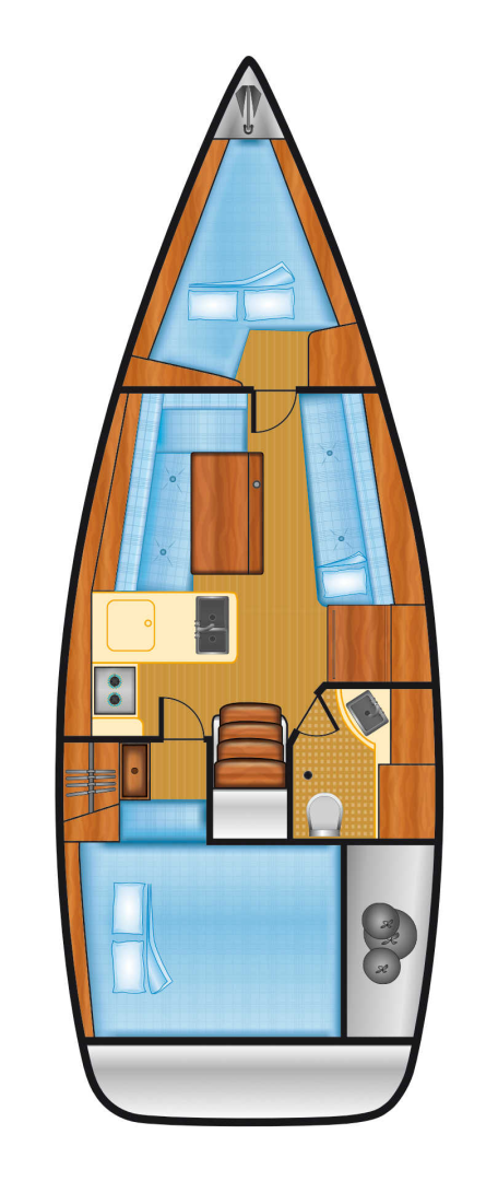 Zeilboot te huur in Heiligenhafen voor de beste prijs