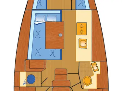 Zeilboot te huur in Heiligenhafen voor de beste prijs
