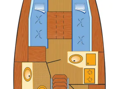 Zeilboot te huur in Flensburg voor de beste prijs