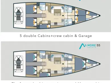 Jachthuur in Seget Donji - More Boats More 55 via SamBoat