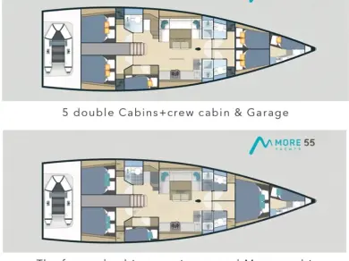 Huur een More Boats More 55 in Seget Donji