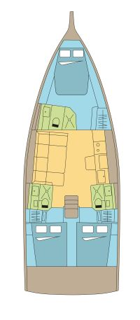 Zeilboot te huur in Lefkáda voor de beste prijs