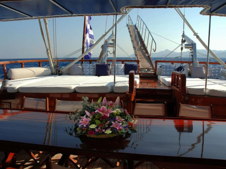 Huur Jacht met of zonder schipper Custom in Griekenland