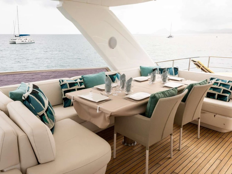 Bootverhuur Caribisch gebied goedkoop SORANA II
