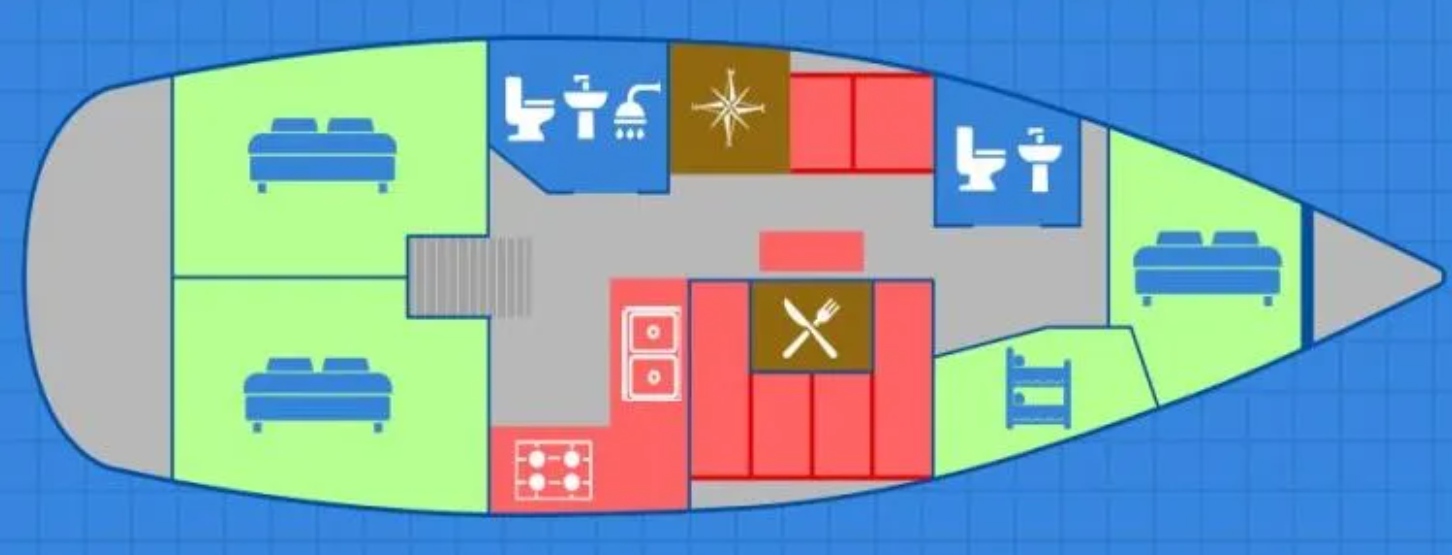 Zeilboot te huur in Oban voor de beste prijs
