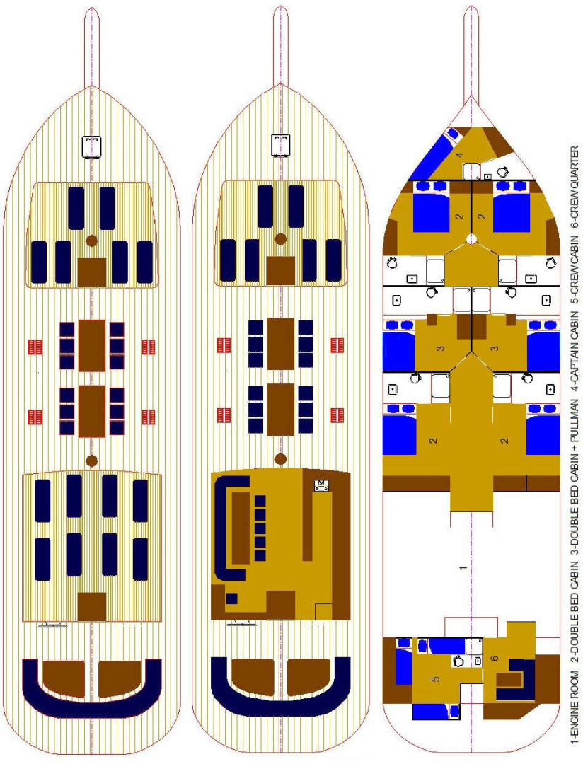 Verhuur Zeilboot in Split - Libra  Libra 