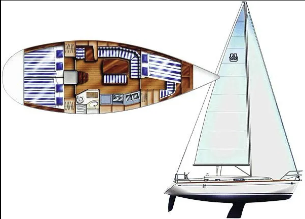 Bootverhuur Dufour Dufour 36 Classic in La Rochelle via SamBoat