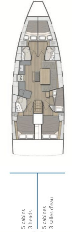 Verhuur Zeilboot Bénéteau met vaarbewijs