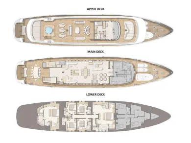 Huur Zeilboot met of zonder schipper Custom Made in Split