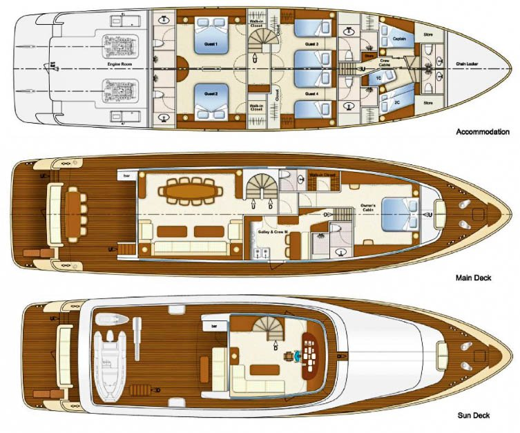 Bootverhuur Split goedkoop Custom Made Aegean