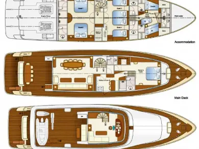 Bootverhuur Split goedkoop Custom Made Aegean