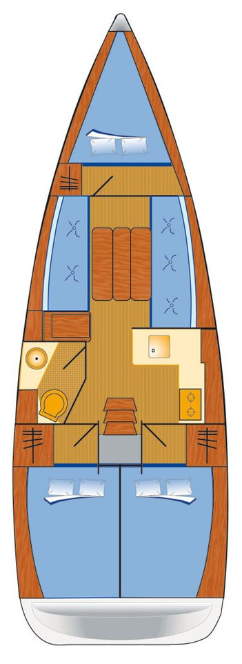 Zeilboot te huur in Pula voor de beste prijs