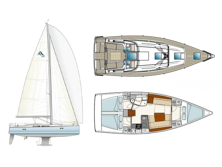Hanse Hanse 385 te huur van particulier of professional in Lávrio