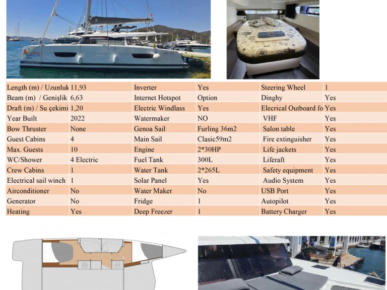 Verhuur Catamaran in Adaköy - Fountaine Pajot Isla 40